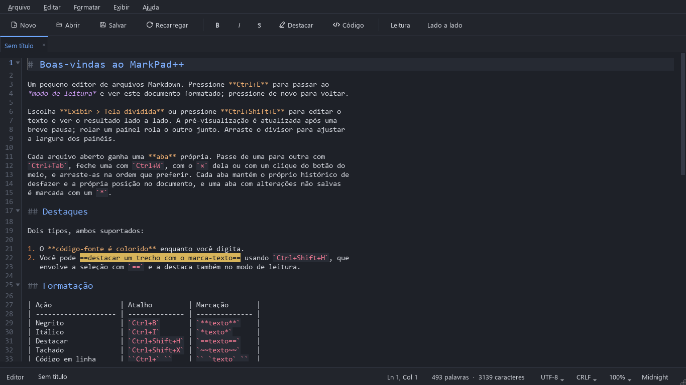MarkPad++ em português editando o documento de boas-vindas no tema escuro: realce de sintaxe, números de linha, marcadores de dobramento e barra de status